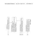 Multi-interval dispatch method for enabling dispatchers in power grid control centers to manage changes diagram and image