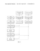 Multi-interval dispatch method for enabling dispatchers in power grid control centers to manage changes diagram and image