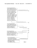 Multi-interval dispatch method for enabling dispatchers in power grid control centers to manage changes diagram and image