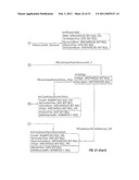 Multi-interval dispatch method for enabling dispatchers in power grid control centers to manage changes diagram and image