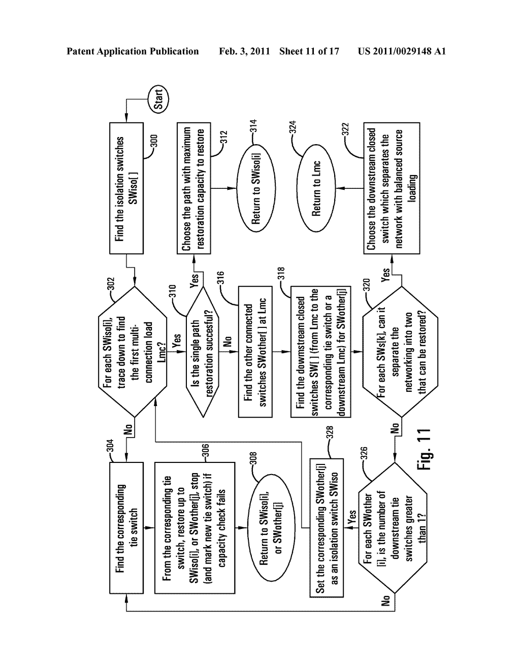 LOAD RESTORATION FOR FEEDER AUTOMATION IN ELECTRIC POWER DISTRIBUTION SYSTEMS - diagram, schematic, and image 12