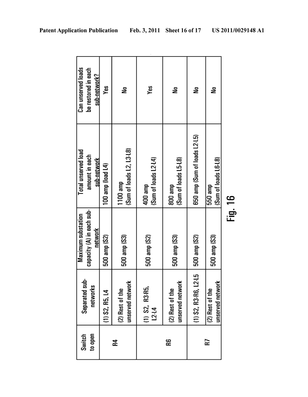 LOAD RESTORATION FOR FEEDER AUTOMATION IN ELECTRIC POWER DISTRIBUTION SYSTEMS - diagram, schematic, and image 17