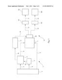 METHOD AND DEVICE FOR REDUCING ON AN AIRCRAFT LATERAL EFFECTS OF A TURBULENCE diagram and image