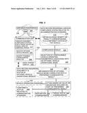 System for selective vehicle operation modes diagram and image