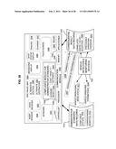 System for selective vehicle operation modes diagram and image