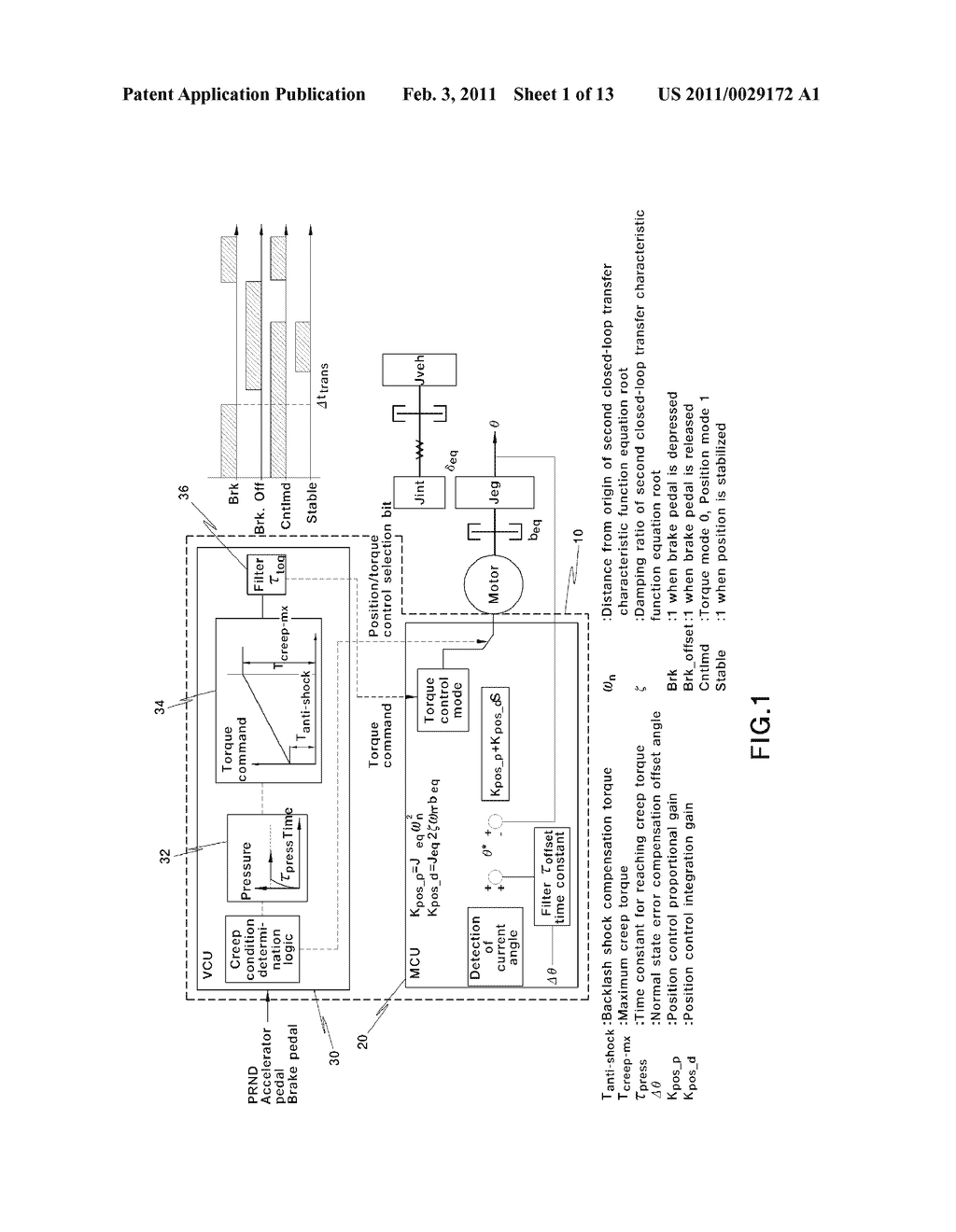 APPARATUS AND METHOD FOR CONTROLLING MOTOR POSITION AND CREEP OF ELECTRIC VEHICLE - diagram, schematic, and image 02