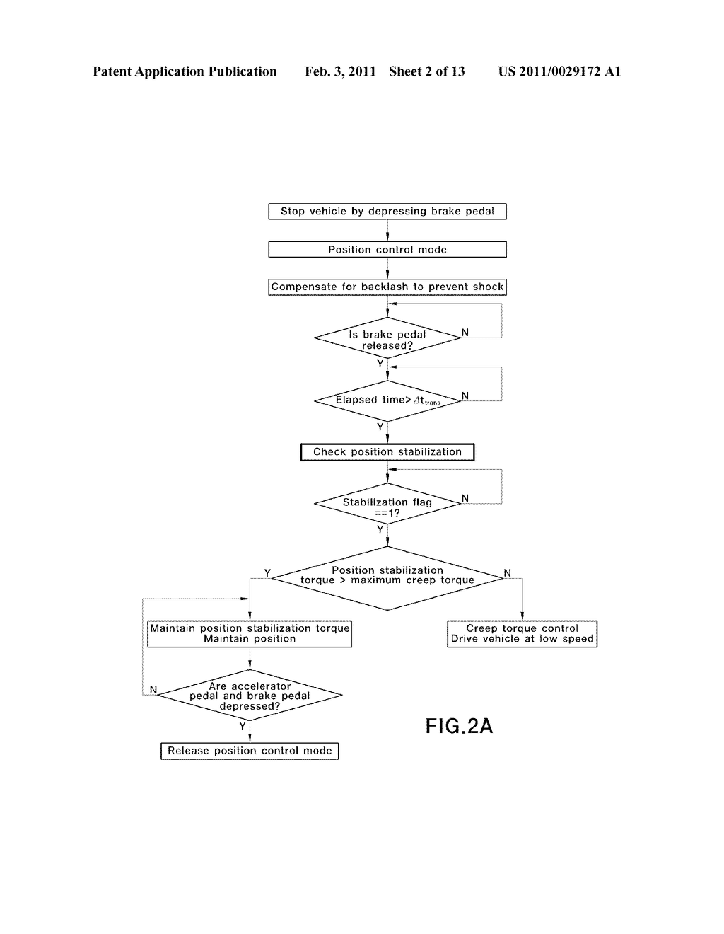 APPARATUS AND METHOD FOR CONTROLLING MOTOR POSITION AND CREEP OF ELECTRIC VEHICLE - diagram, schematic, and image 03