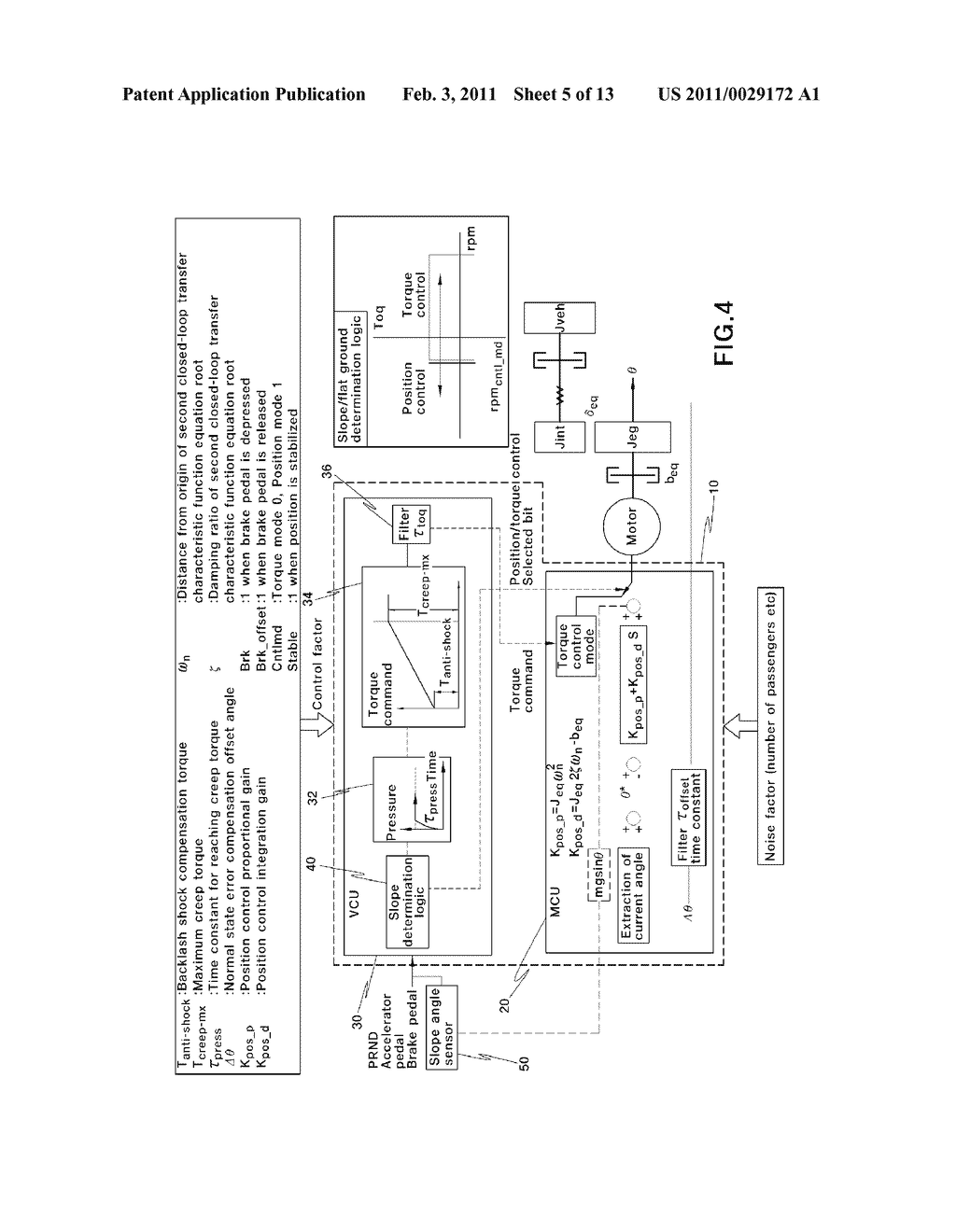 APPARATUS AND METHOD FOR CONTROLLING MOTOR POSITION AND CREEP OF ELECTRIC VEHICLE - diagram, schematic, and image 06