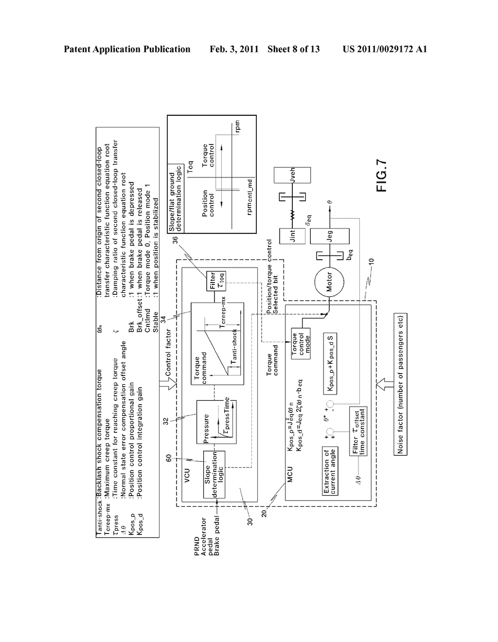 APPARATUS AND METHOD FOR CONTROLLING MOTOR POSITION AND CREEP OF ELECTRIC VEHICLE - diagram, schematic, and image 09