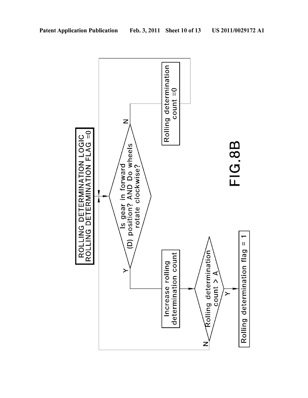 APPARATUS AND METHOD FOR CONTROLLING MOTOR POSITION AND CREEP OF ELECTRIC VEHICLE - diagram, schematic, and image 11