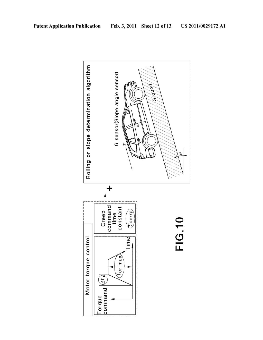 APPARATUS AND METHOD FOR CONTROLLING MOTOR POSITION AND CREEP OF ELECTRIC VEHICLE - diagram, schematic, and image 13