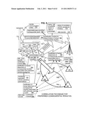 Hybrid vehicle qualification for preferential result diagram and image