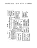 Hybrid vehicle qualification for preferential result diagram and image