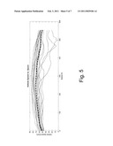 Road Vehicle Drive Behaviour Analysis Method diagram and image