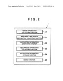 FAILURE DIAGNOSTIC INFORMATION GENERATING APPARATUS AND FAILURE DIAGNOSTIC INFORMATION GENERATING SYSTEM diagram and image