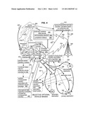 Promotional correlation with selective vehicle modes diagram and image