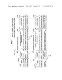 Promotional correlation with selective vehicle modes diagram and image