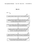 Promotional correlation with selective vehicle modes diagram and image