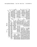 Promotional correlation with selective vehicle modes diagram and image