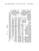 Promotional correlation with selective vehicle modes diagram and image