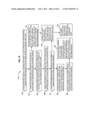 Promotional correlation with selective vehicle modes diagram and image