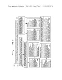 Promotional correlation with selective vehicle modes diagram and image