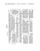 Promotional correlation with selective vehicle modes diagram and image