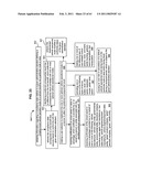 Promotional correlation with selective vehicle modes diagram and image