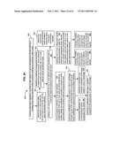 Promotional correlation with selective vehicle modes diagram and image