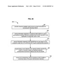 Promotional correlation with selective vehicle modes diagram and image