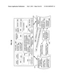 Promotional correlation with selective vehicle modes diagram and image