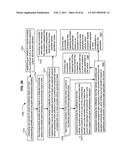 Promotional correlation with selective vehicle modes diagram and image