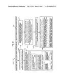 Promotional correlation with selective vehicle modes diagram and image