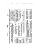 Promotional correlation with selective vehicle modes diagram and image