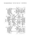 Promotional correlation with selective vehicle modes diagram and image