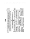 Promotional correlation with selective vehicle modes diagram and image