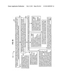 Promotional correlation with selective vehicle modes diagram and image