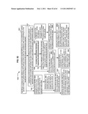 Promotional correlation with selective vehicle modes diagram and image