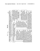 Promotional correlation with selective vehicle modes diagram and image