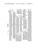 Promotional correlation with selective vehicle modes diagram and image