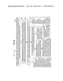 Promotional correlation with selective vehicle modes diagram and image