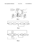 PULL DRIFT COMPENSATION USING ACTIVE FRONT STEERING SYSTEM diagram and image