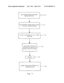 Positive Open Grain Saving Unloading System diagram and image