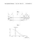 METHOD FOR DETECTING ELECTRIC POWER BLIPS AND MANAGING THE OPERATION OF A MOTOR diagram and image