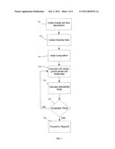 Threat Analysis Toolkit diagram and image