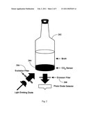 DETERMINATION OF BLOOD VOLUME IN A CULTURE BOTTLE diagram and image