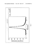 DETERMINATION OF BLOOD VOLUME IN A CULTURE BOTTLE diagram and image