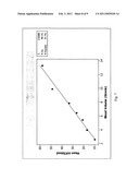 DETERMINATION OF BLOOD VOLUME IN A CULTURE BOTTLE diagram and image