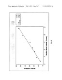 DETERMINATION OF BLOOD VOLUME IN A CULTURE BOTTLE diagram and image