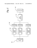 Non-Parametric Modeling Apparatus and Method for Classification, Especially of Activity State diagram and image